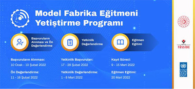 Model Fabrika Eğitmeni Yetiştirme Programı Başlıyor
