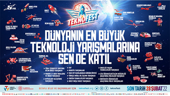 teknofest-2022-basliyor