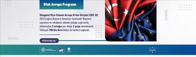 Ufuk Avrupa Programı Döngüsel Biyo-Tabanlı Avrupa Ortak Girişimi (CBE JU) 2023 Çağrısı Başvuru Sonuçları Açıklandı!