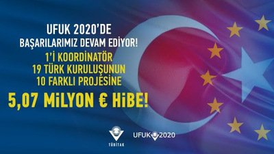 Ufuk2020 Programında Türk Araştırmacılara 5.07 Milyon Avro’luk Hibe!
