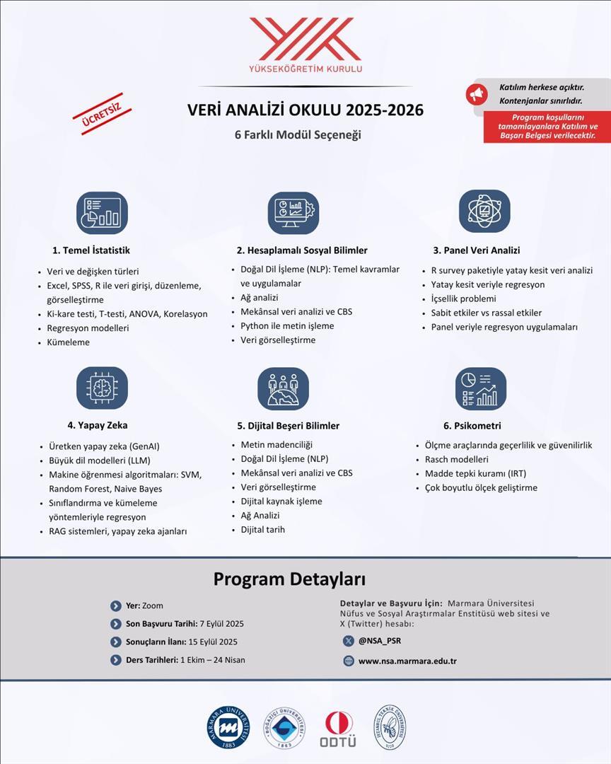 veri-analizi-okulu-basvurulari-basladi